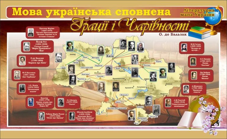 Літературна карта України для шкільного кабінету