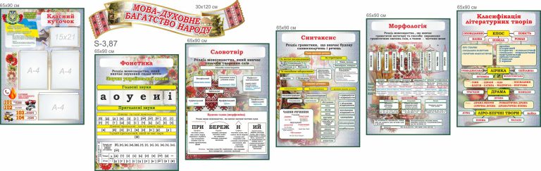 Барвисте оформлення класу: українська мова в деталях