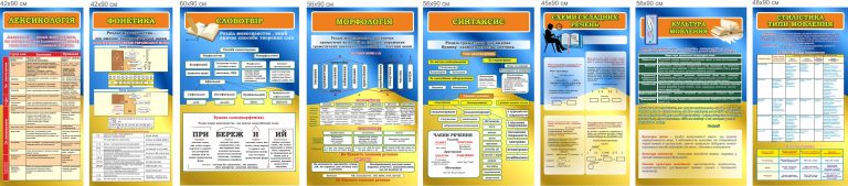 Сучасні стенди для вивчення української мови в школі