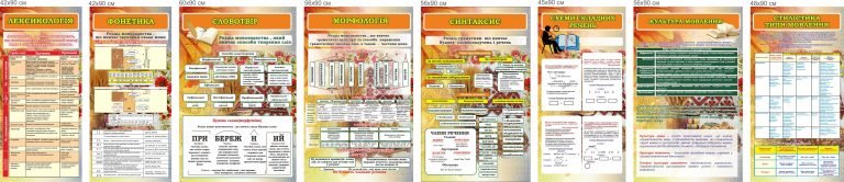 Набір стендів для вивчення української мови