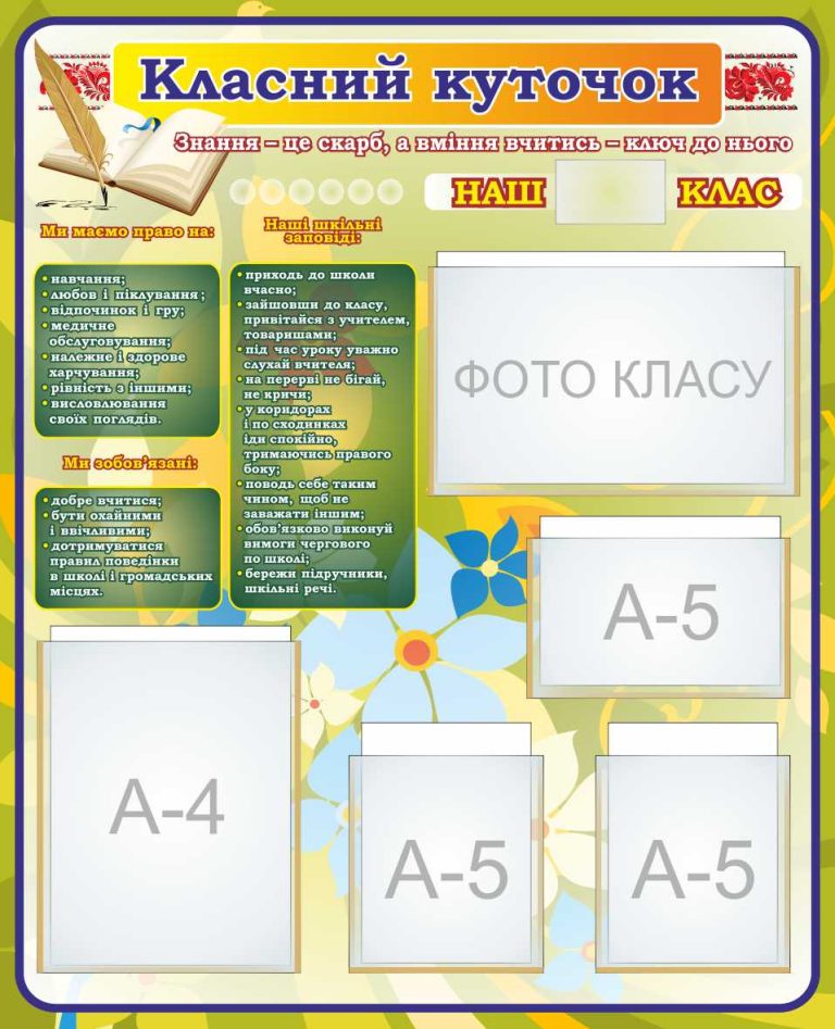 Ідеї для оформлення куточка класу з мотивацією