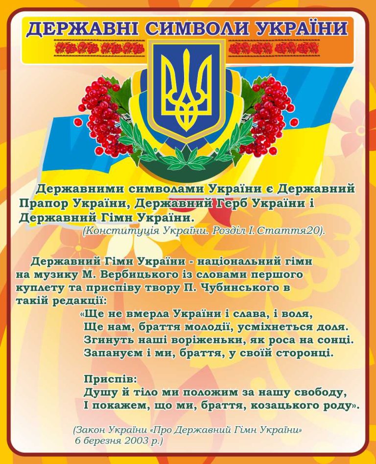 Державні символи України для шкільного оформлення