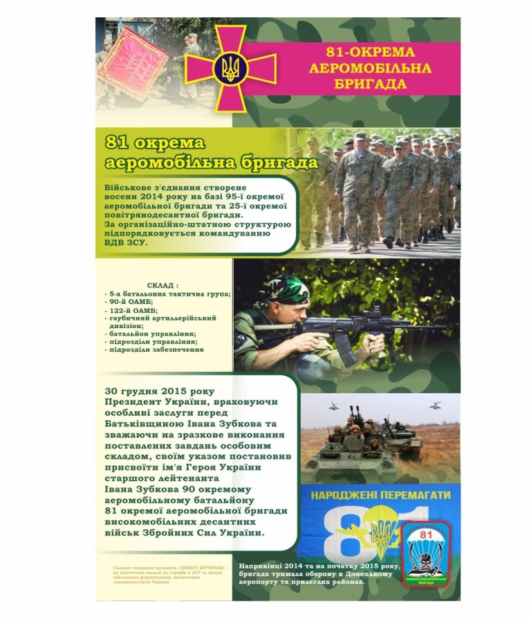 Захисники України: історія 81-ї аеромобільної бригади