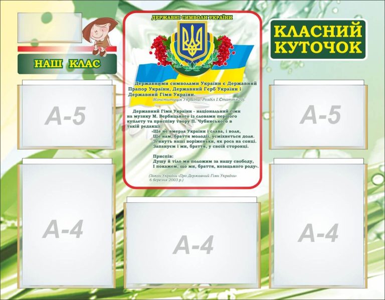 Ідеї для оформлення класного куточка в школі