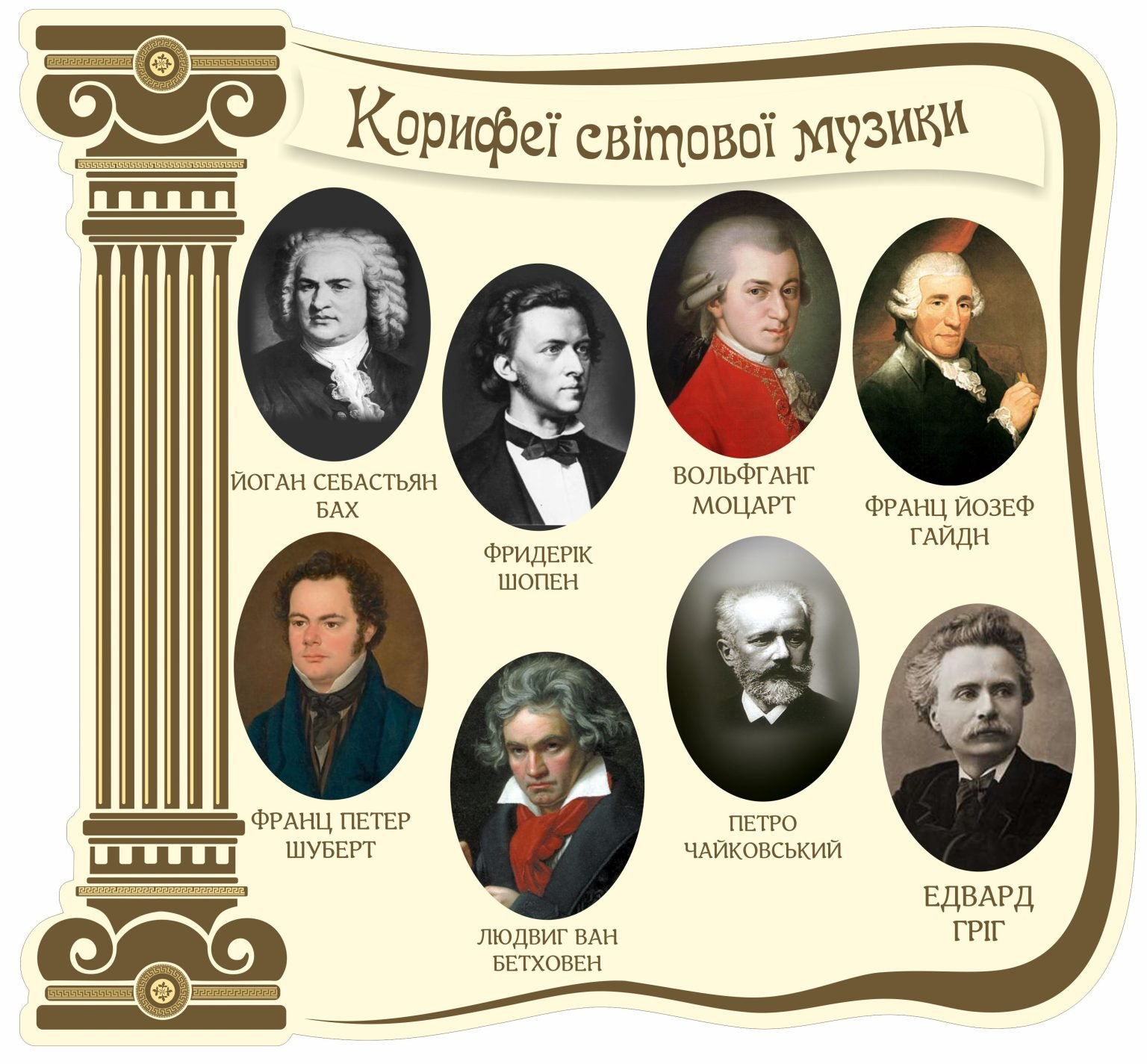 Стенди для кабінету Музичного Мистецтва • Купити