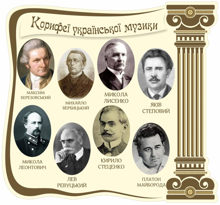 Видатні композитори України в історії музики