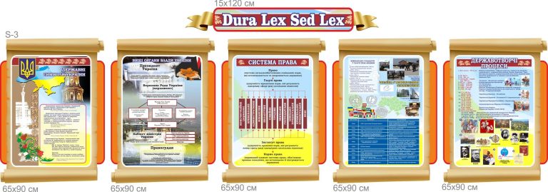 Оформлення кабінетів: патріотичні стенди для школи