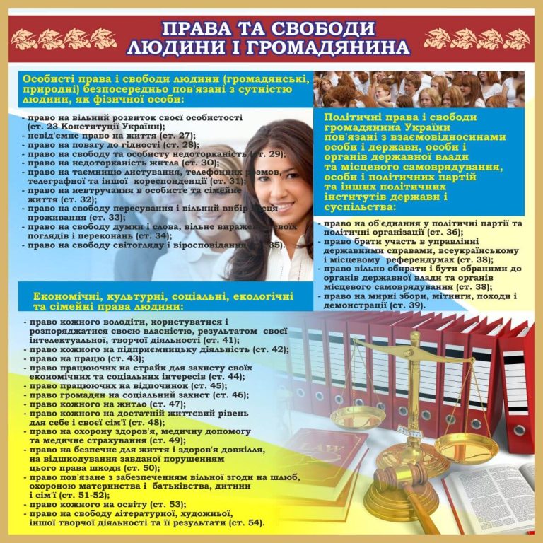 Права і свободи: розуміємо та захищаємо!