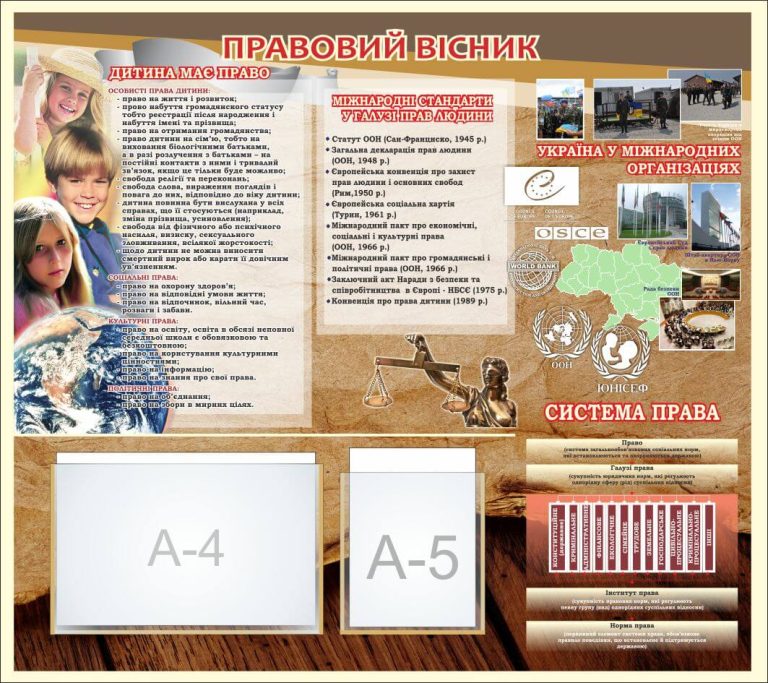 Оформлення кабінету з прав людини для школи