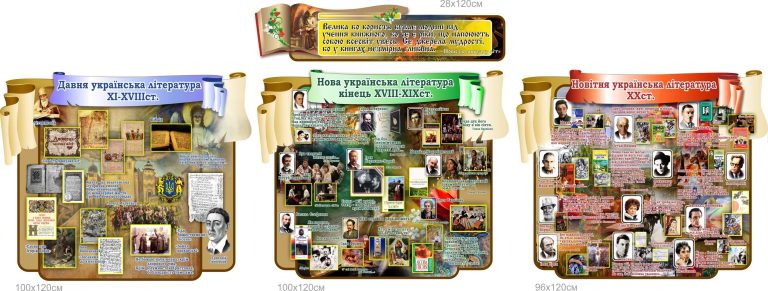 Ознайомтеся з історією української літератури в школі