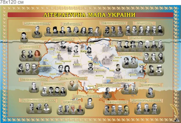 Відкрийте літературні скарби України разом із нами