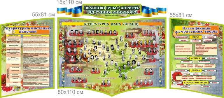 Літературна карта України: натхнення для класу