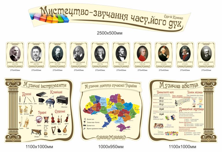 Музична історія: оформлення кабінету для натхнення