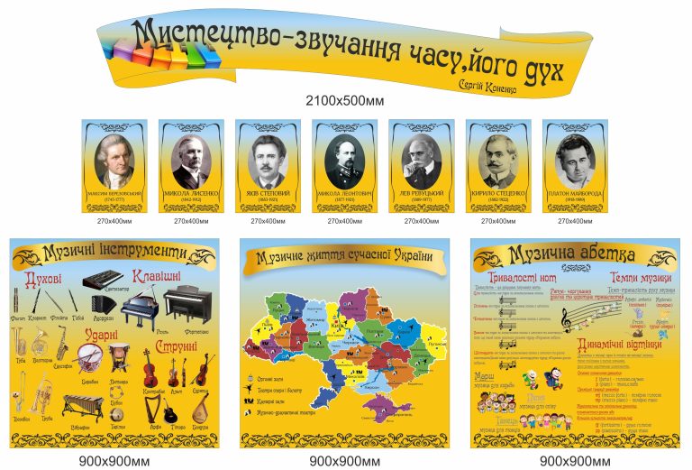 Оформлення музичного куточка в сучасній школі.