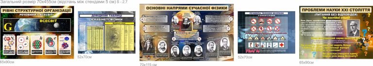 Сучасні фізичні відкриття для шкільного кабінету: стенди та інтерактиви