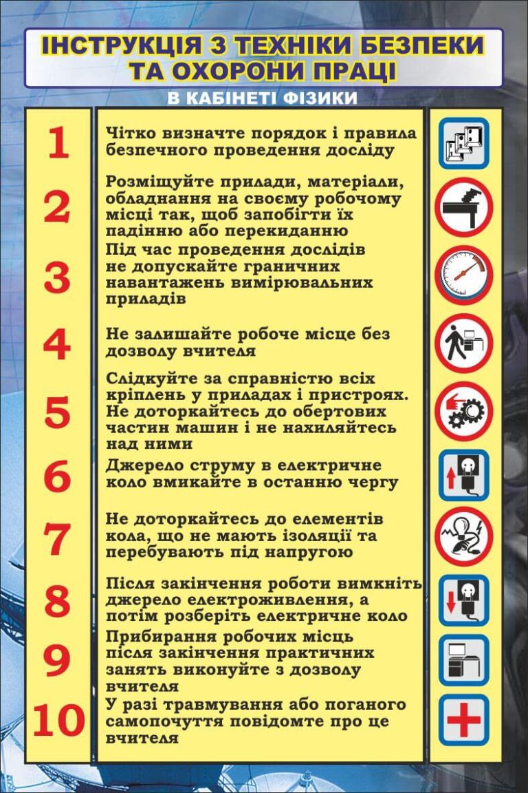 Правила безпеки на уроках фізики для школярів