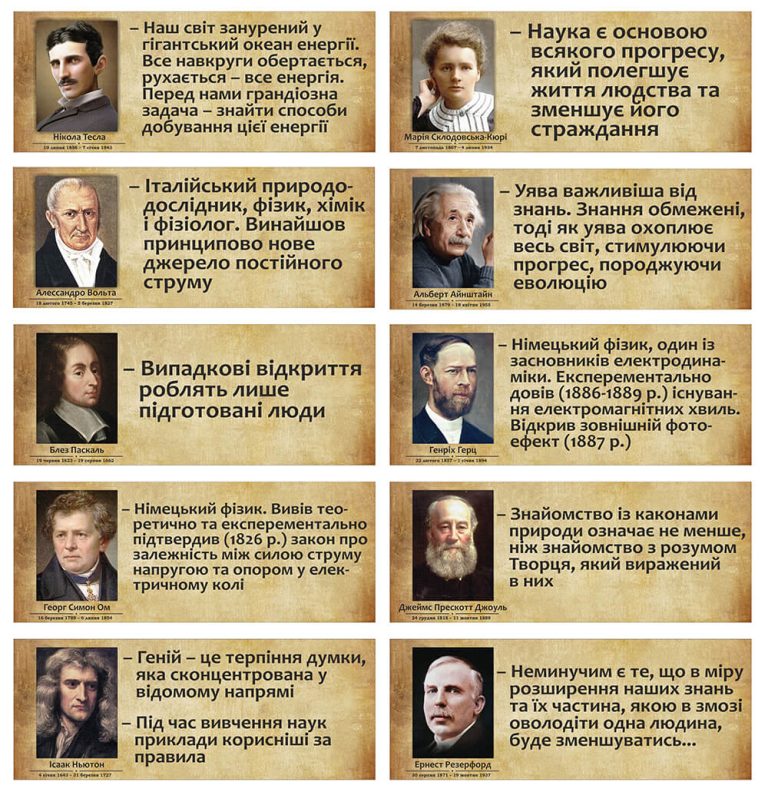 Видатні вчені: мотиваційні стенди для шкільних кабінетів