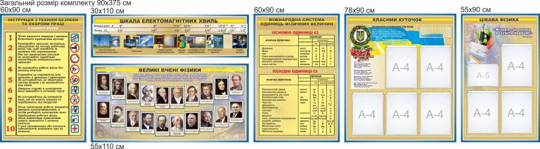 Оформлення кабінету фізики: наука в деталях.