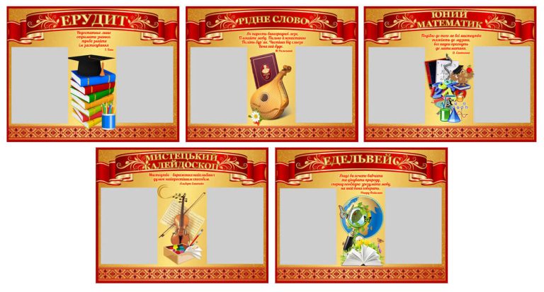 Ідеї для оформлення класних куточків у школі