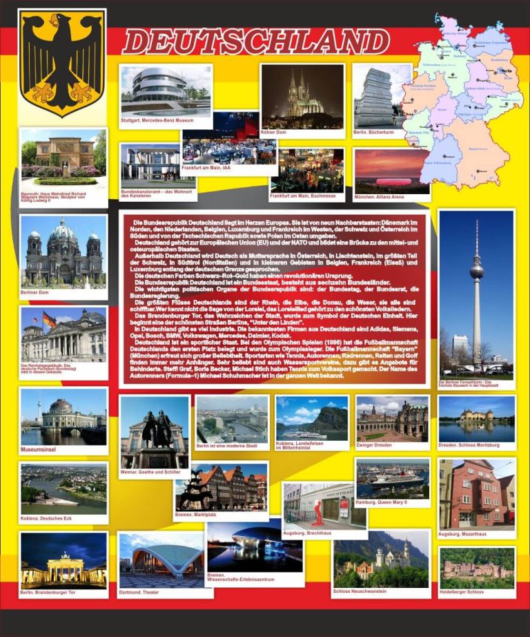 Головні культурні пам'ятки Німеччини для шкільного кабінету