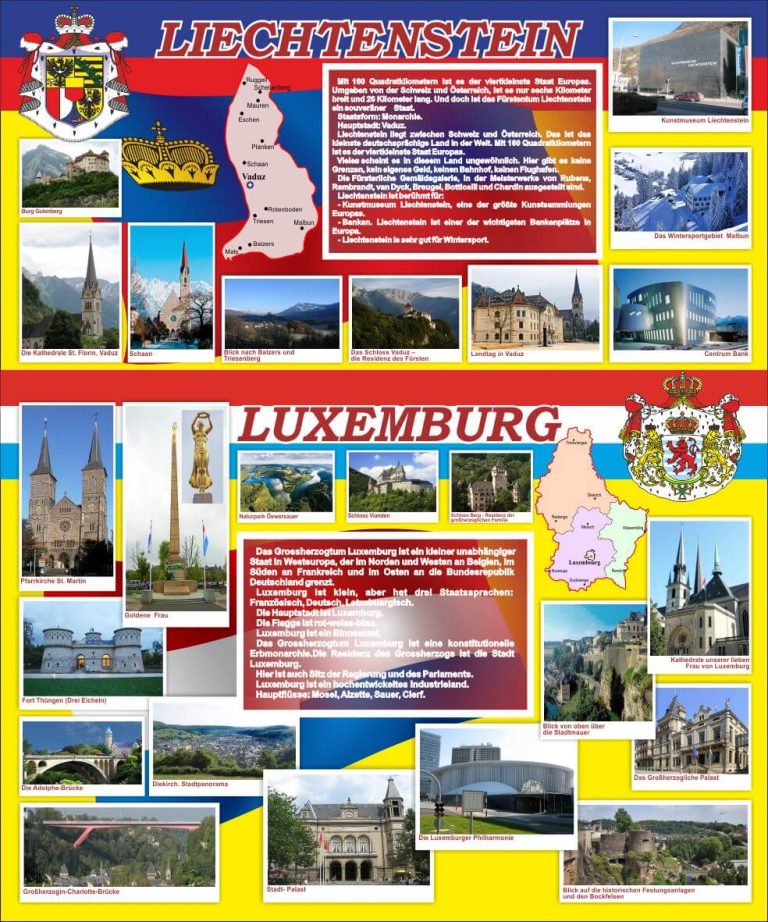 Стенди для пізнавального оформлення шкільних кабінетів географії