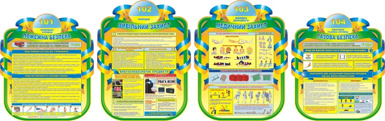 Інтерактивні стенди для безпеки школярів у навчальних класах