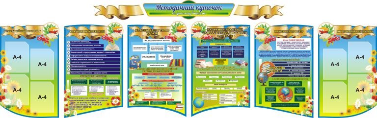 Методичний куточок для шкільного кабінету