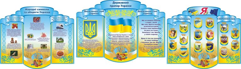 Оформлення класу: патріотичні символи України для школи