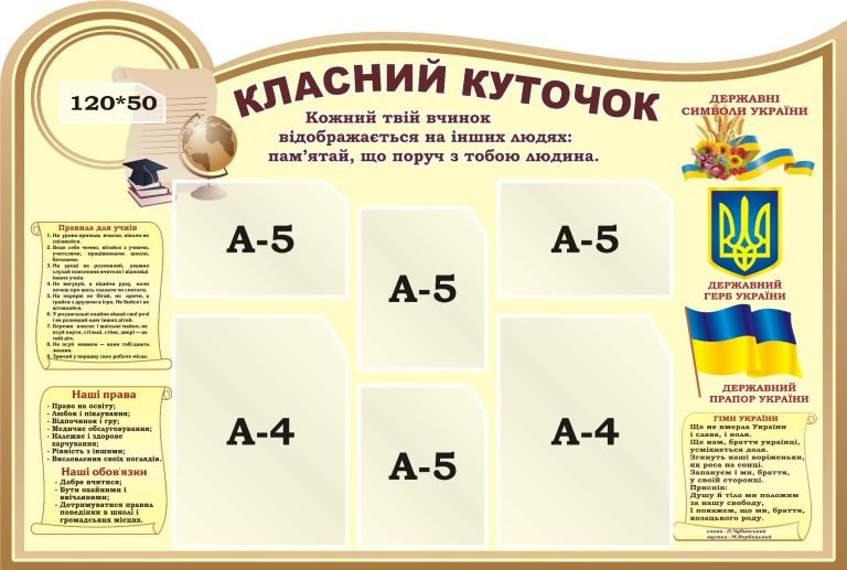 Як оформити цікавий класний куточок у школі
