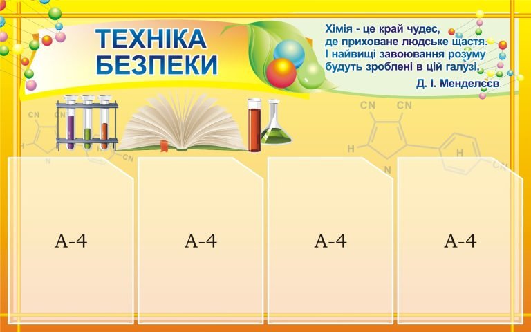 Оформлення класу: безпечне середовище для навчання хімії