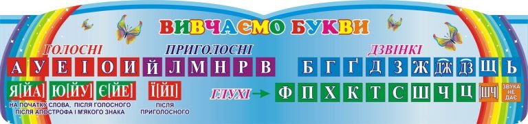 Вчимося читати: стенд для молодших класів