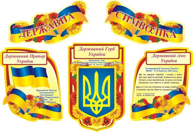 Оформлення шкільного кабінету національною символікою України