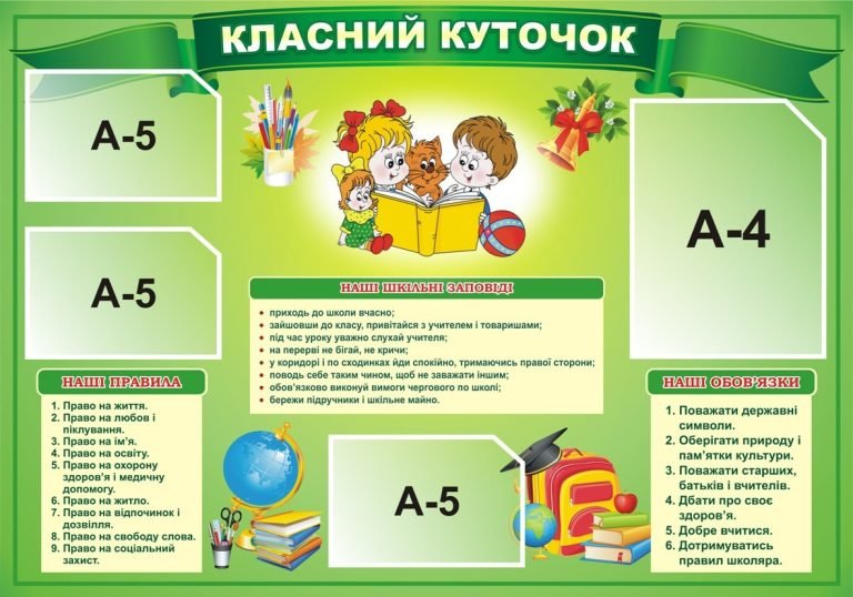 Затишний класний куточок: оформлення для школи