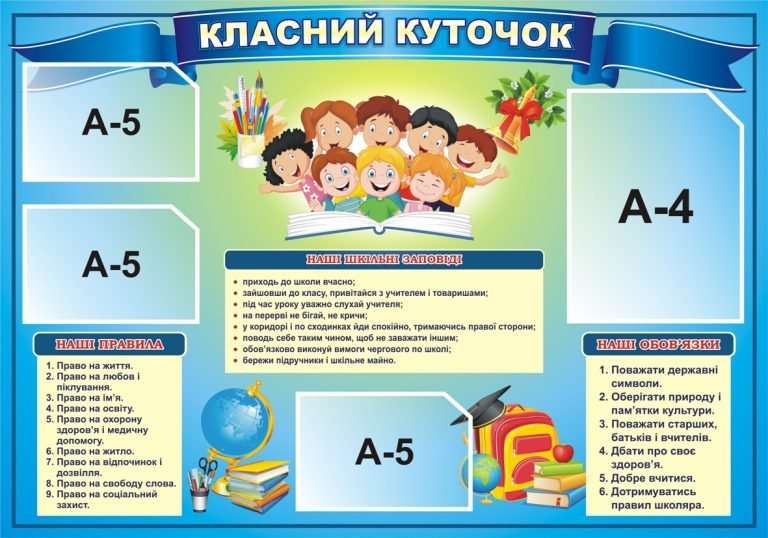 Класний куточок: оформлення для успішного навчання