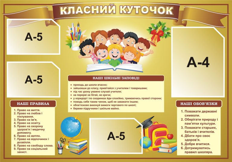 Правила та обов’язки у кожному класному куточку