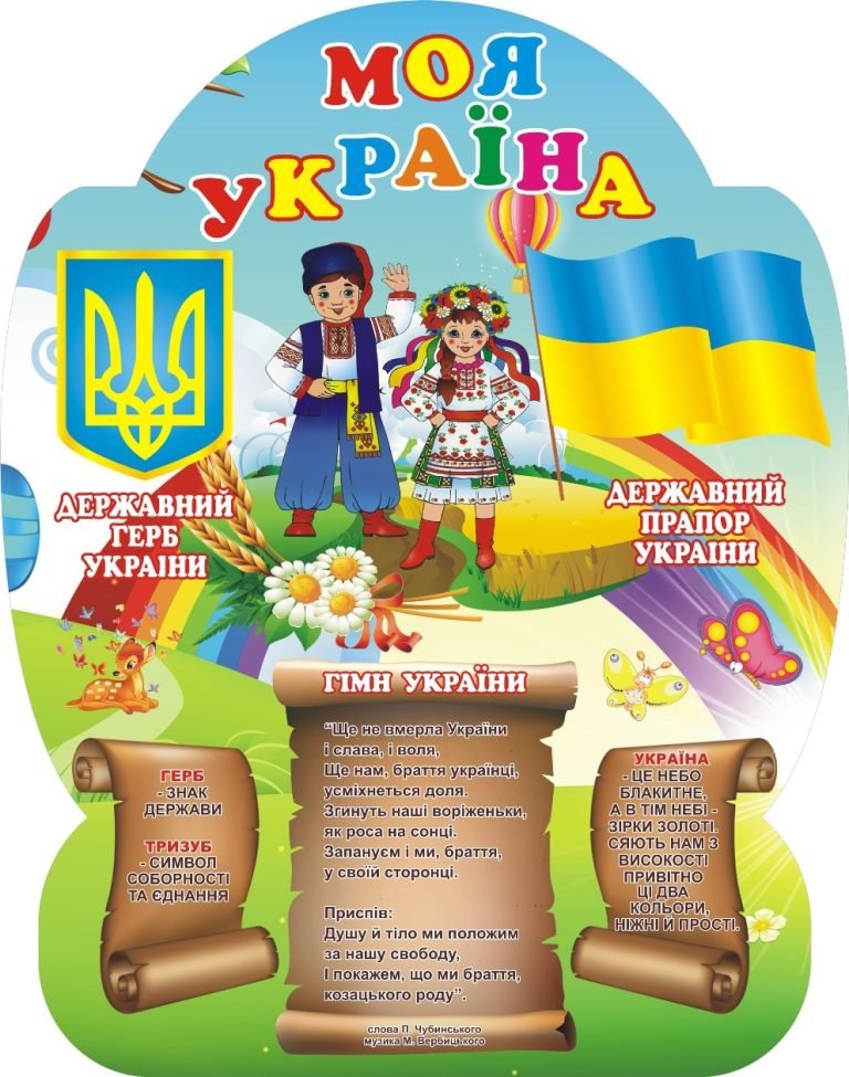Пізнаємо Україну: патріотичне оформлення шкільної стіни