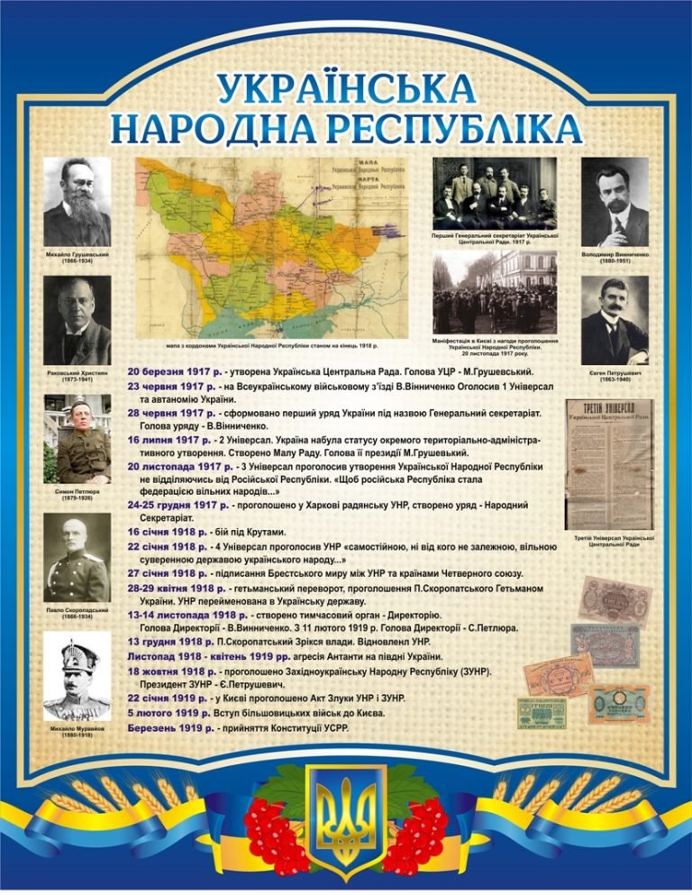 Навчально-історичні стенди для вашої школи