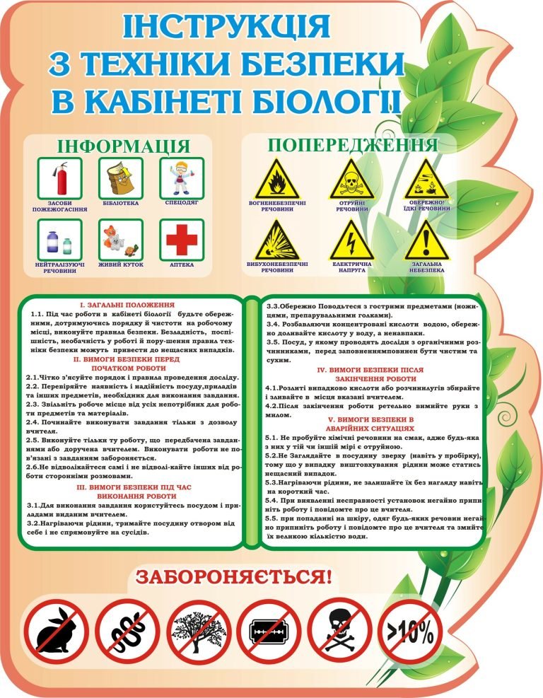 Правила безпеки в шкільному кабінеті біології