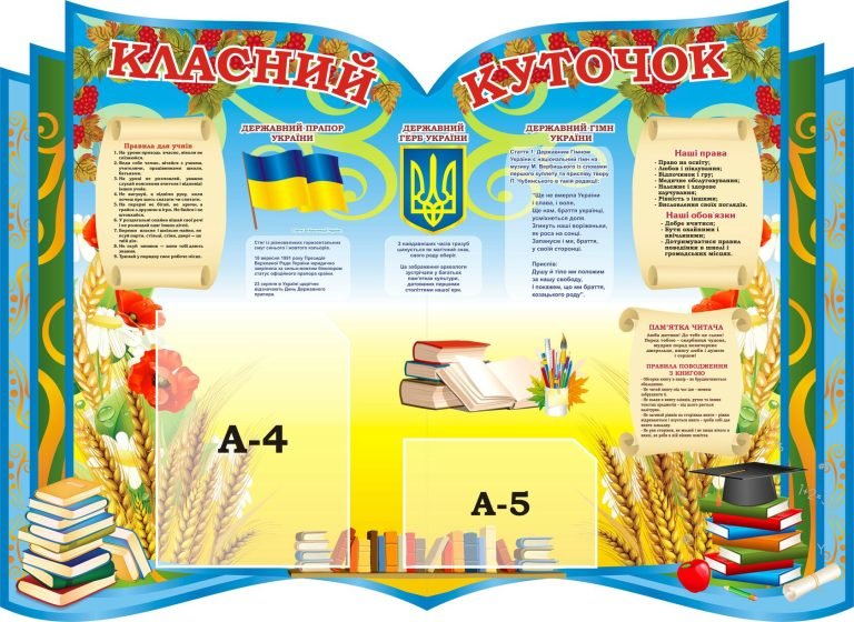 Як створити ідеальний класний куточок для школи