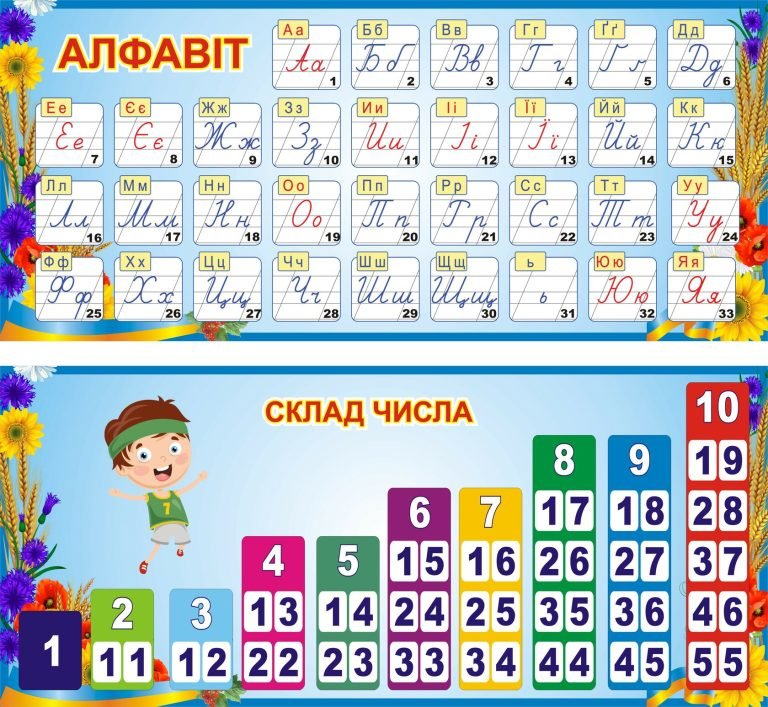 Яскраві стенди для навчання алфавіту та чисел