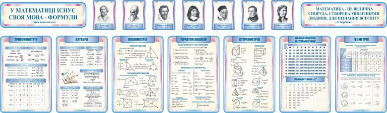 Математичні стенди для сучасного навчання в школі