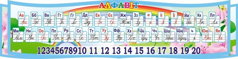 Веселий алфавіт для вашого шкільного кабінету