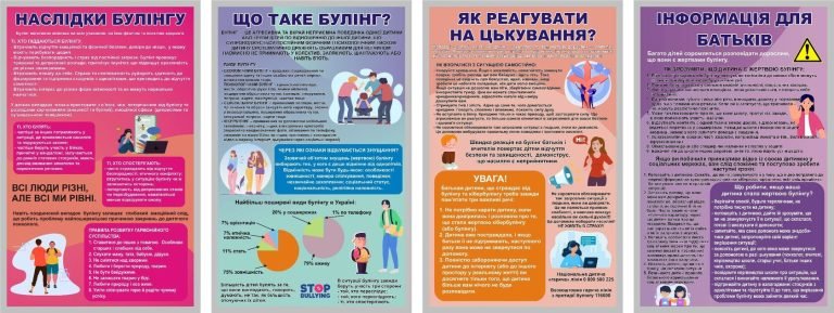 Як запобігти булінгу: поради для батьків та учнів