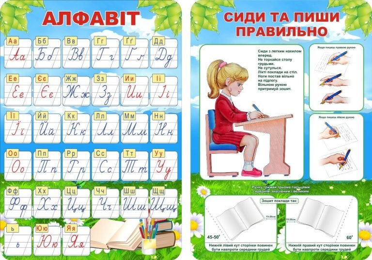 Абетка для молодших школярів: засвоюймо разом!