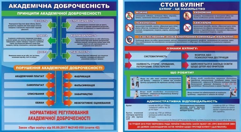Оформлення для навчання: академічна доброчесність та боротьба з булінгом