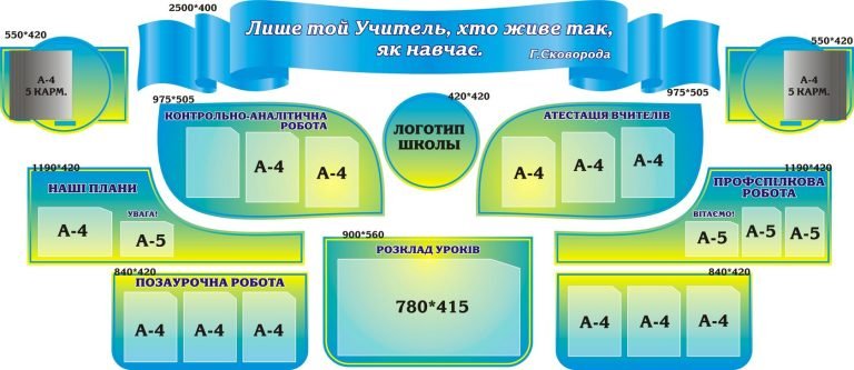 Оновіть шкільні кабінети з новими стендами!