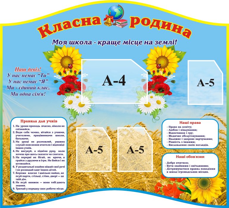 Оновлення шкільних кабінетів: натхнення для вашого класу