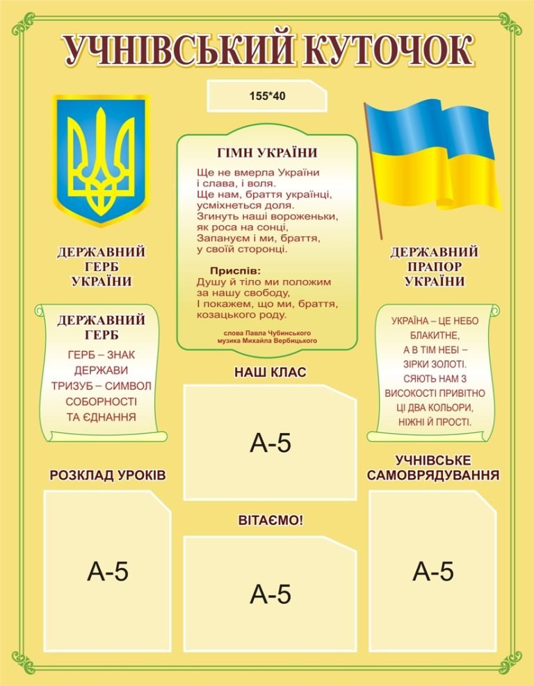 Оформлення шкільного кабінету: патріотичний куточок для учнів