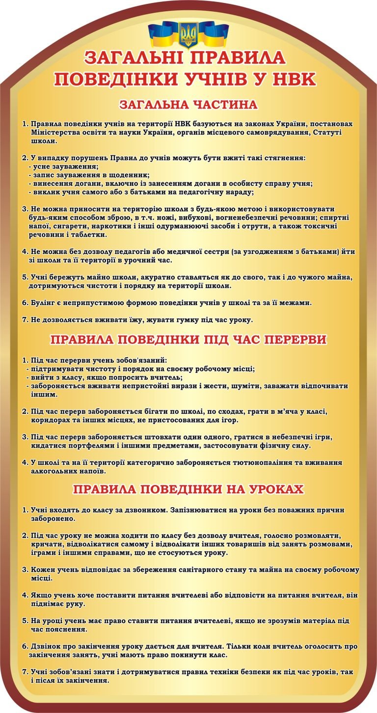 Правила поведінки учнів: важливо знати кожному!