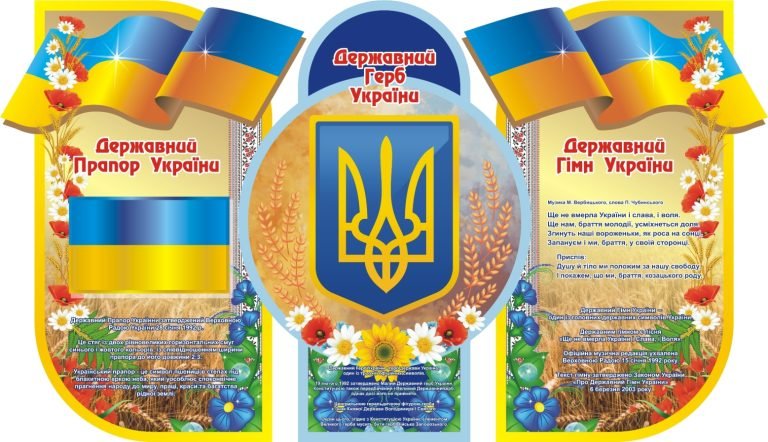 Патріотичне оформлення кабінетів: символи України в школі